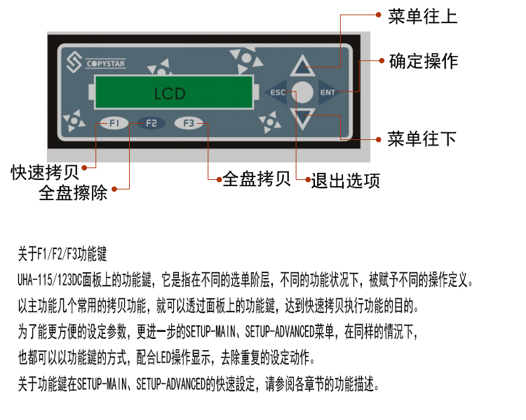 臺(tái)灣產(chǎn)高速sata/msata硬盤拷貝機(jī)1拖15