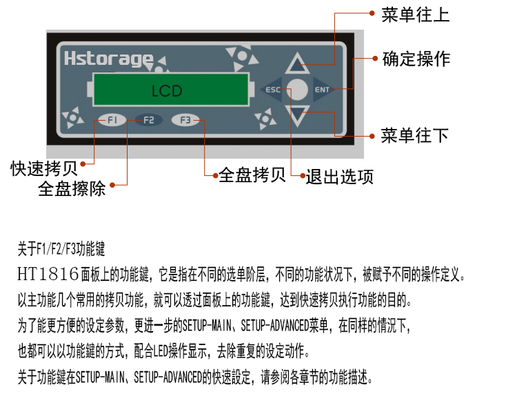 硬盤(pán)拷貝機(jī) HT1816(1-15)